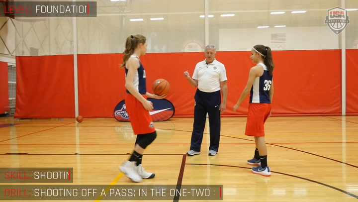Shooting Off A Pass - Receiving In The One-Two Step Pattern