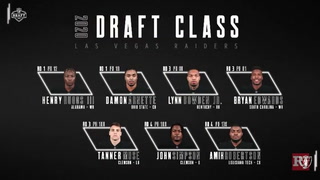 Vegas Nation 2020 Draft Special Day 3