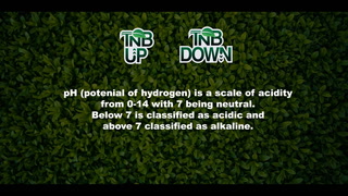 TNB Naturals pH UP & DOWN instructional video