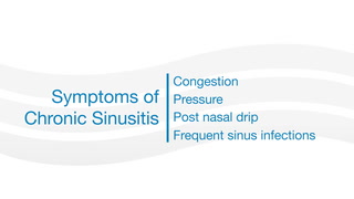 Dr. Joseph Raviv discusess symptoms and diagnosis of chronic sinusitis.