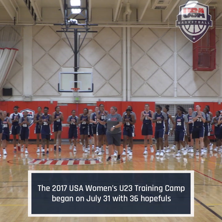 2017 USA Women's U23 National Team Training Camp