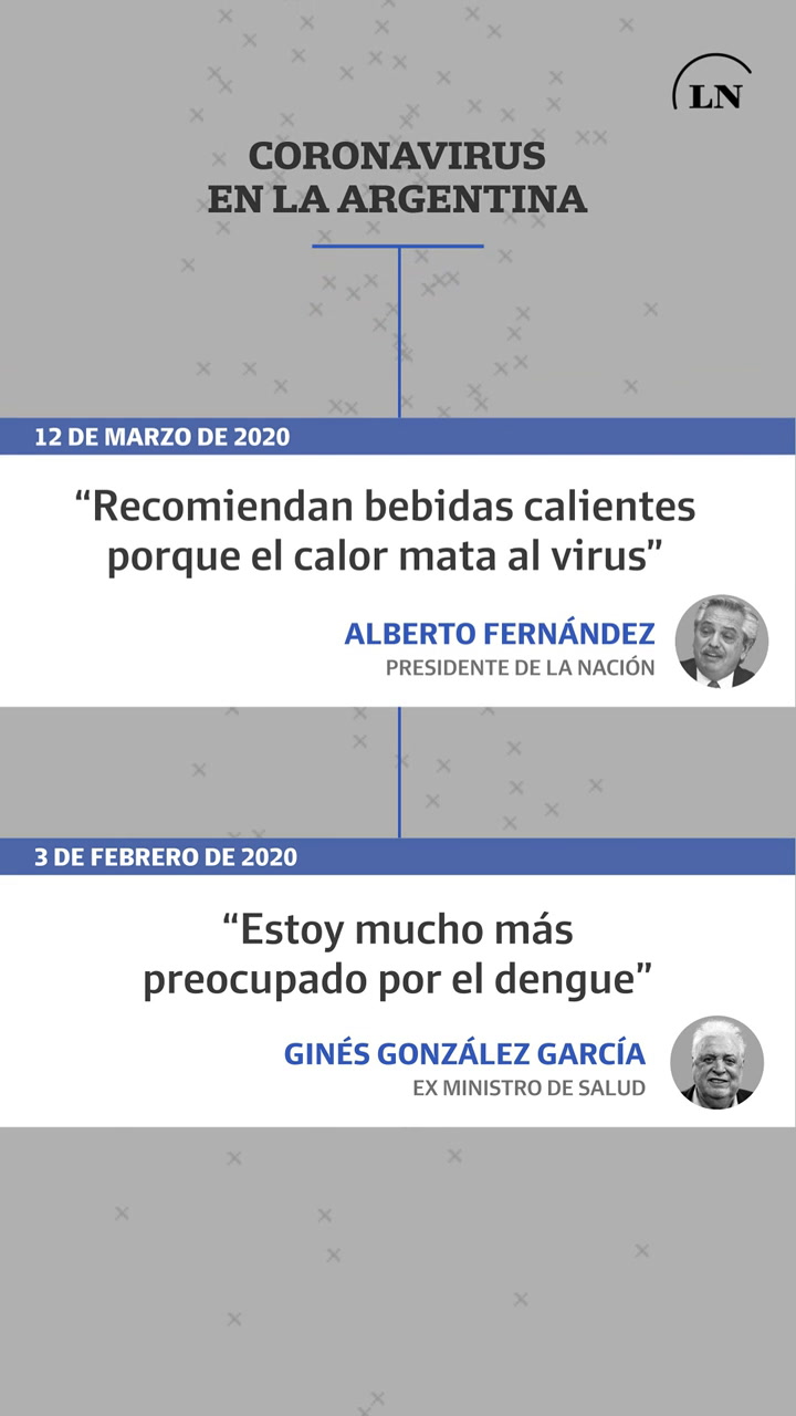 Más de 100 mil muertes por coronavirus en la Argentina