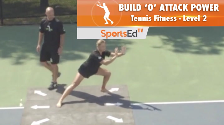 Tennis Fitness Level 2 / Build “O” Attack Power 2
