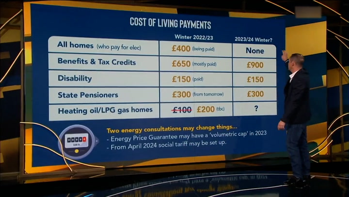 Martin Lewis breaks down cost of living payments for 2022 and 2023