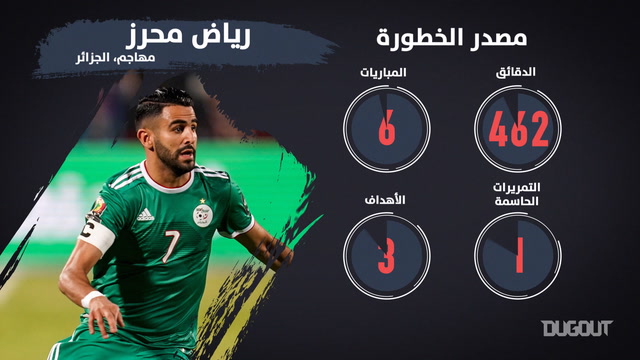 نهائي كأس الأمم الأفريقية: الجزائر - السنغال