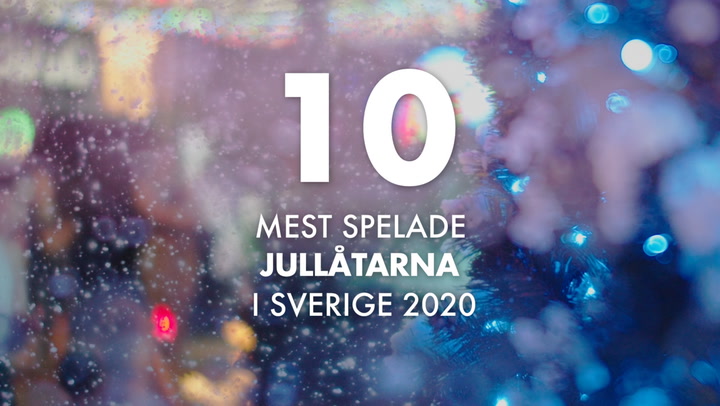 10 mest spelade jullåtarna i Sverige 2020