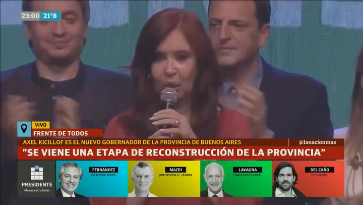 Discurso completo de Cristina Kirchner tras el triunfo