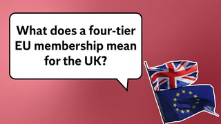 What does the four-tier EU membership possibly mean for the UK?
