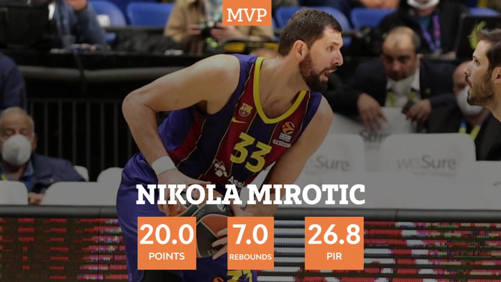Mirotic, MVP of the Euroleague in the month of March