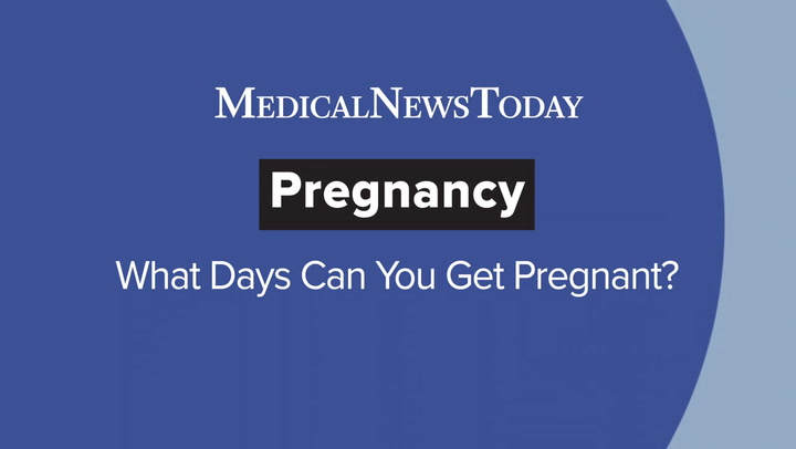 How many days after my period can I get pregnant?