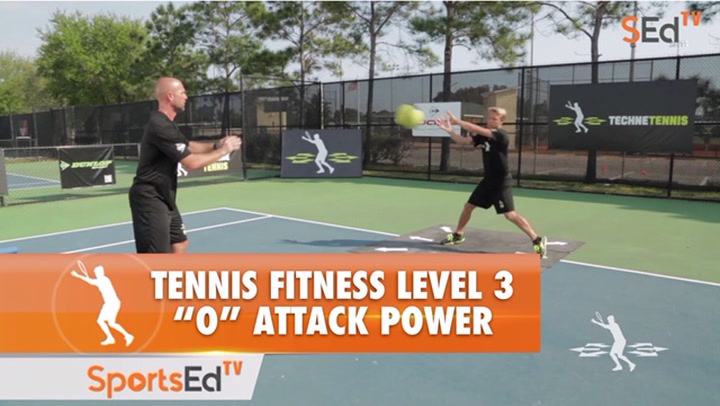Tennis Fitness Level 3 / Build “O” Attack Power 3