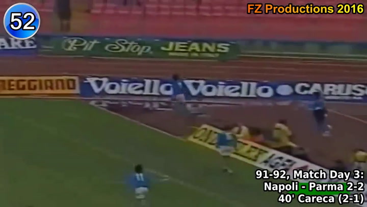 15 goles en 33 partidos: Careca llevó al Napoli al 4to lugar