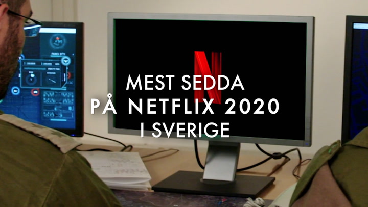 Netflix mest sedda 2020 i Sverige