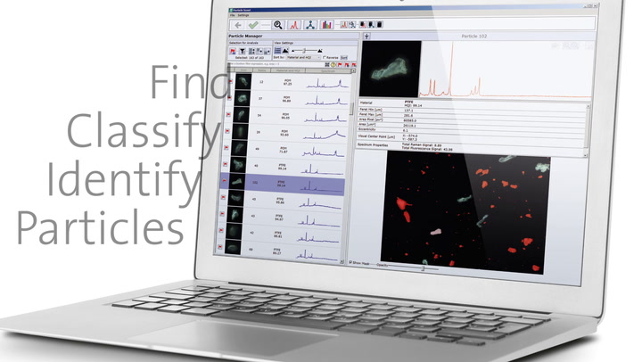Find particles automatically, classify them precisely and identify them easily with Raman microscopy