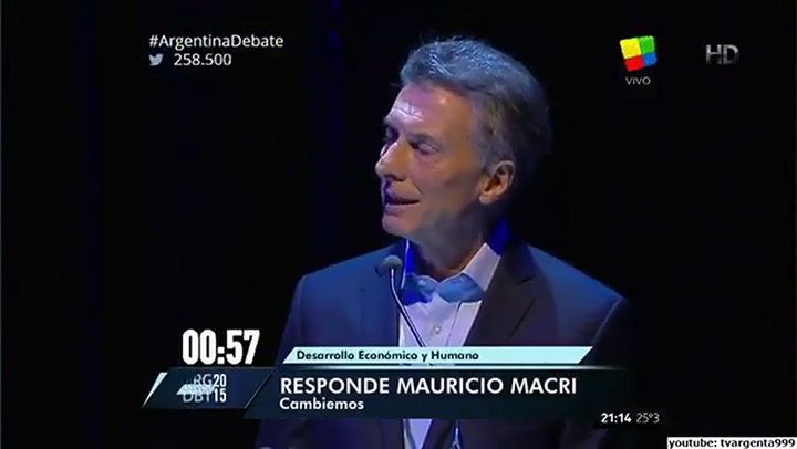 El debate entre Macri y Scioli en 2015 - Fuente: Youtube