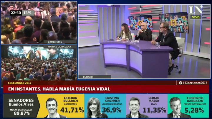 Elecciones 2017: El análisis de Laura Di Marco sobre el rol de Cristina Kirchner