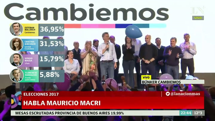Macri: “No tenemos que escuchar a los que nos quieren resignar”