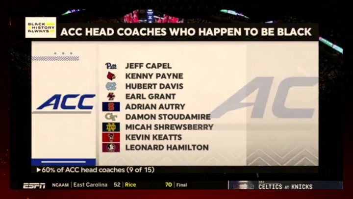 ESPN Roasted For Absurd Graphic On Black Coaches | OutKick Hot Mic