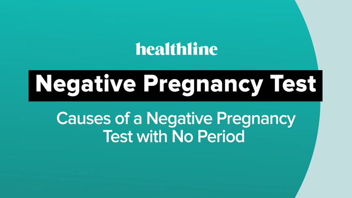Late Period but Negative Test?? - 1st Pregnancy, Forums