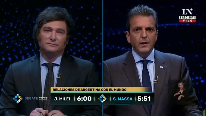 Relaciones de Argentina con el mundo | Último debate presidencial