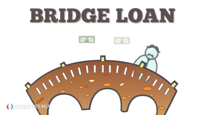 commercial bridge loan investing