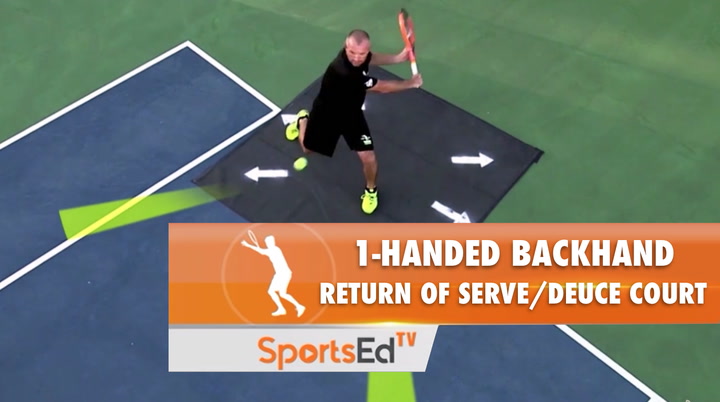 1-Handed Backhand Return Of Serve: Movement/Deuce Court