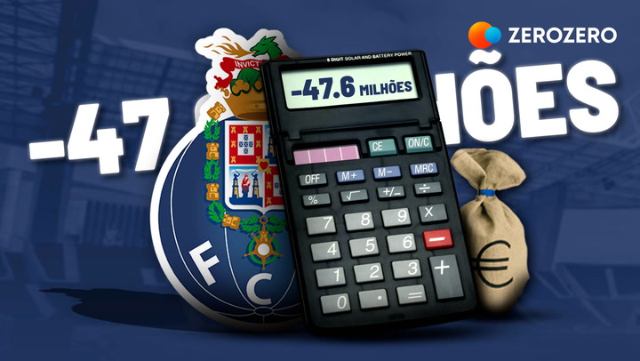 TEMA DO DIA | O que explica as contas negativas do FC Porto?