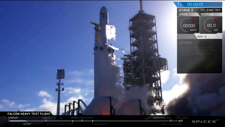 El conteo regresivo y lanzamiento del Falcon Heavy
