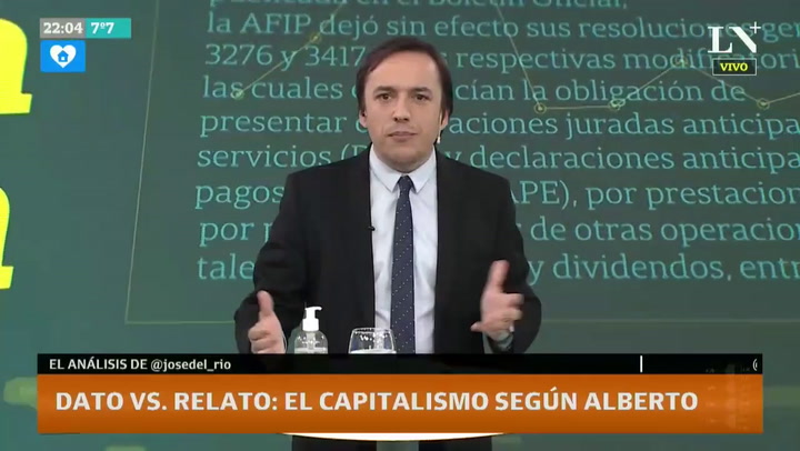 Editorial José del Río - Dato VS. relato: Capitalismo según Alberto