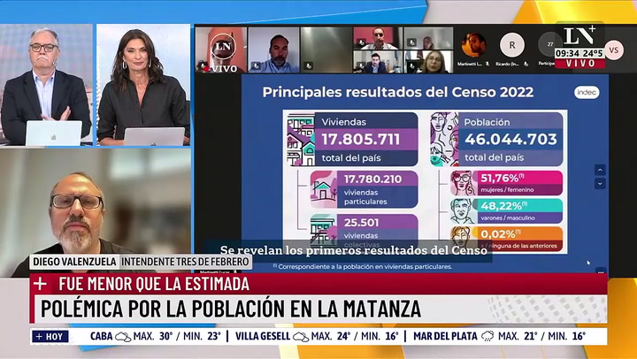 La polémica por el censo en La Matanza. Habla Diego Valenzuela, denunciate