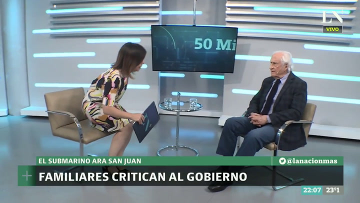 Pino Solanas, sobre la política de defensa argentina en relación al ARA San Juan