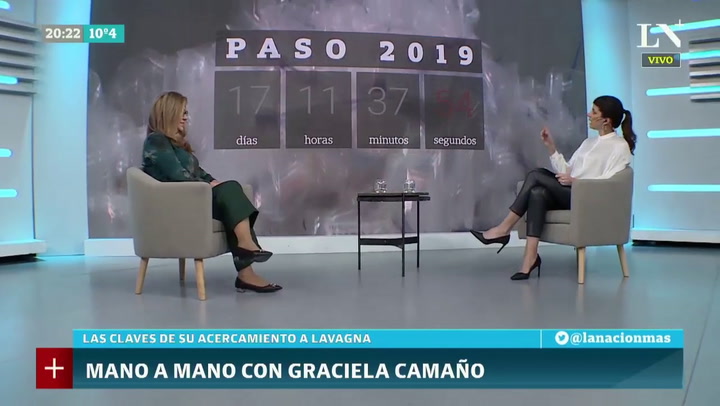 Entrevista Graciela Camaño