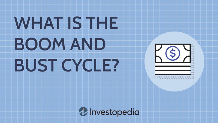 Boom And Bust Cycle: Definition, How It Works, and History