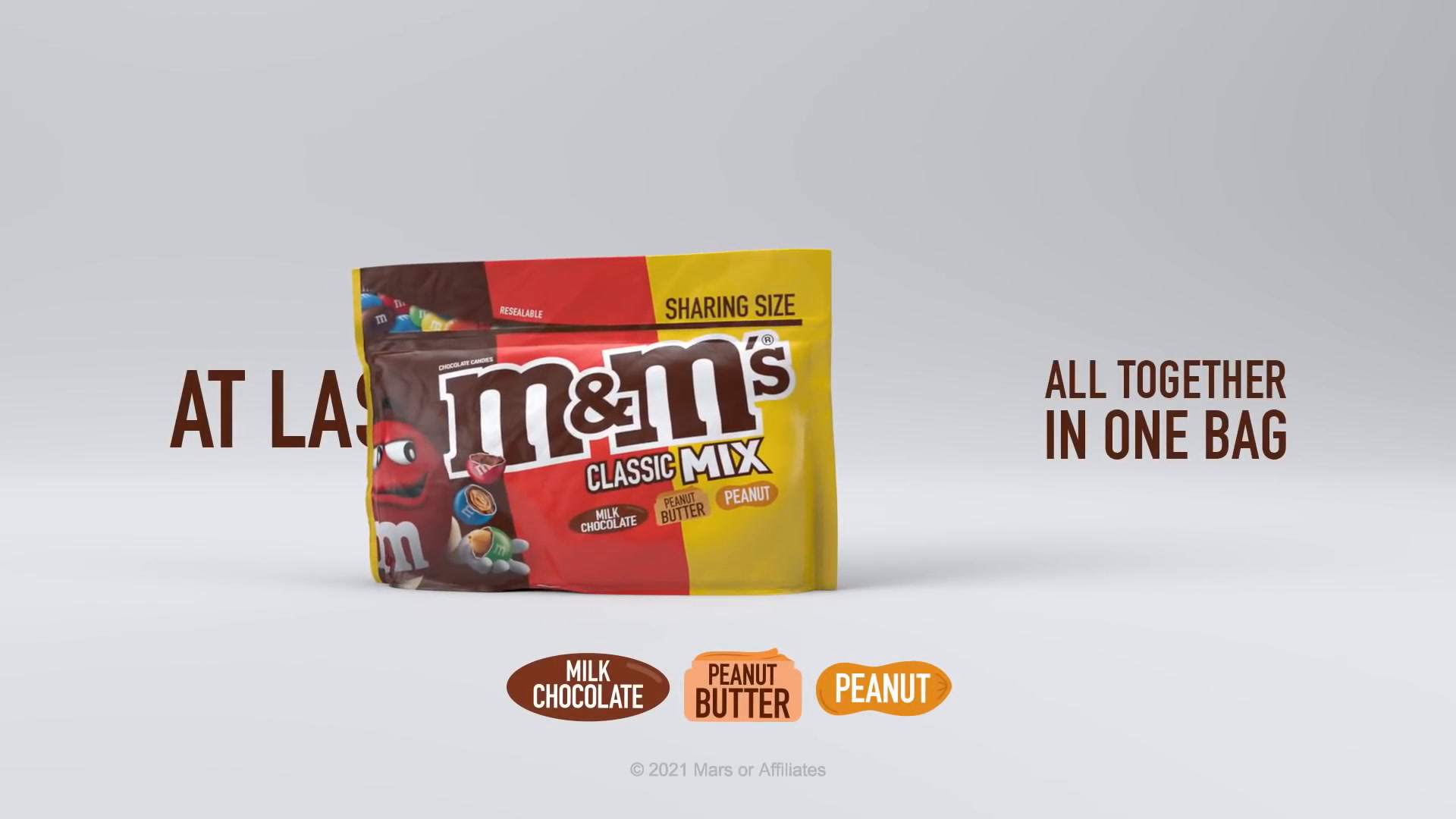M&M's, Advertising Profile, See Their Ad Spend!