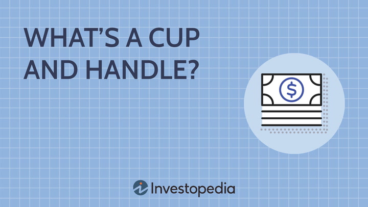 What is a cup with handle pattern?