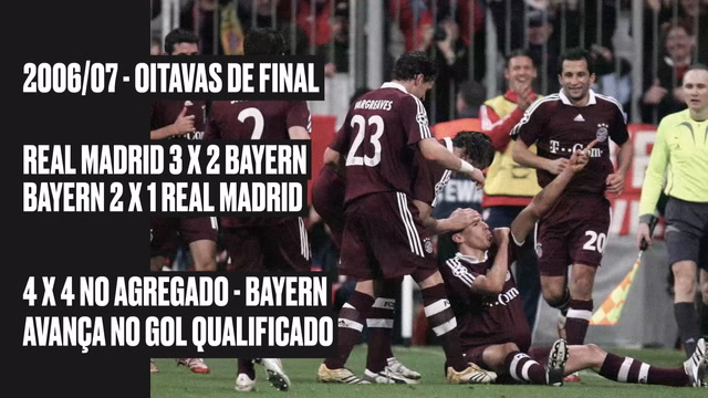 Os cinco últimos confrontos entre Real Madrid e Bayern de Munique