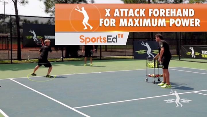 X Attack Forehand / Stepping Back For Maximum Power