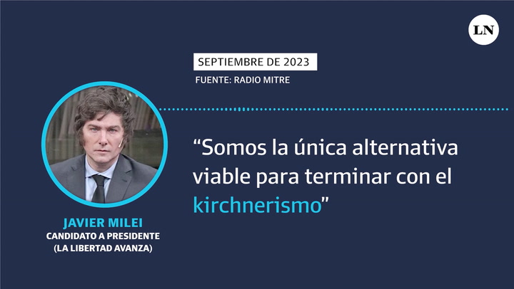 Javier Milei: 'Somos la única alternativa viable para terminar con el kirchnerismo'