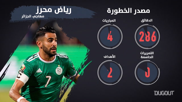 الدور ربع النهائي من كأس الأمم الأفريقية: الجزائر - ساحل العاج
