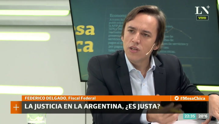 El fiscal Federico Delgado, sobre la Justicia argentina
