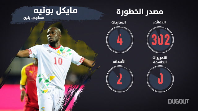 الدور ربع النهائي من كأس الأمم الأفريقية: السنغال - بنين