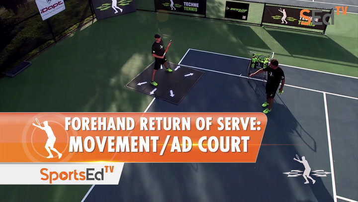 Forehand Return Of Serve: Movement / Ad Court