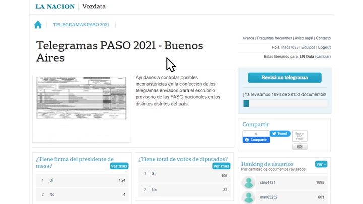 Cómo clasificar telegramas electorales de las PASO 2021 de la provincia de Buenos Aires