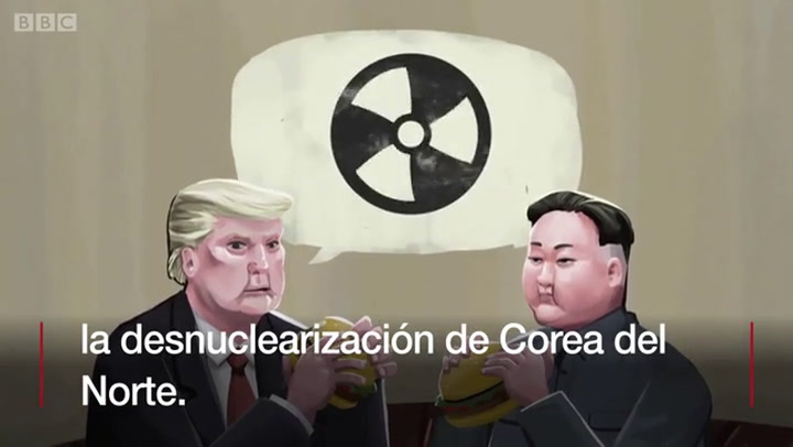 La palabra en la que Donald Trump y Kim Jong-un no se ponen de acuerdo - Fuente: BBC