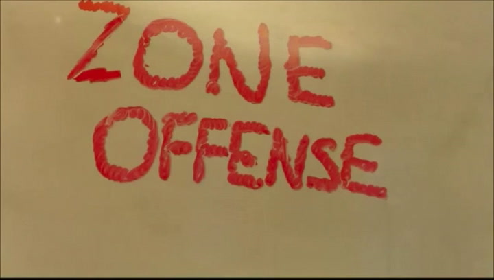 Zone Offense Plays