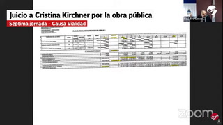 Juicio a Cristina Kirchner. Sergio Mola, fiscal: "Es complicado seguir hablando de casualidades"