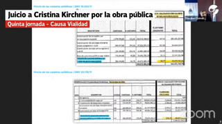 Juicio a Cristina Kirchner por la obra pública: críticas al informe de la perito Alperovich