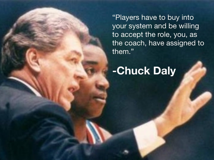 Chuck Daly Quote