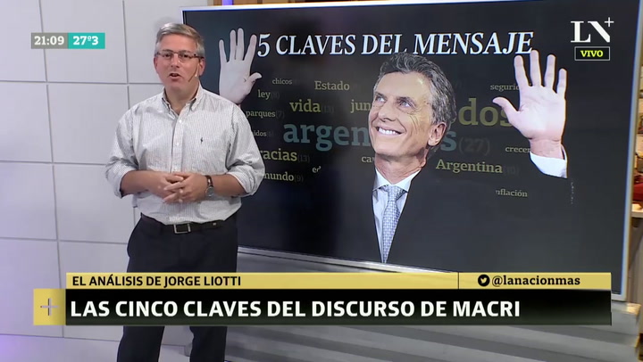 Las 5 claves del discurso de Macri en el Congreso