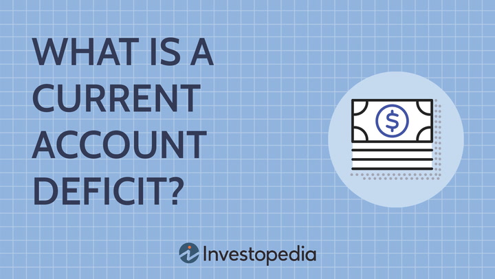 Current Account = Savings - Investment - Economics Help